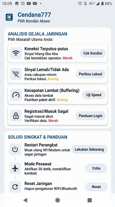Halaman Link Alternatif Cendana777 untuk Pengguna