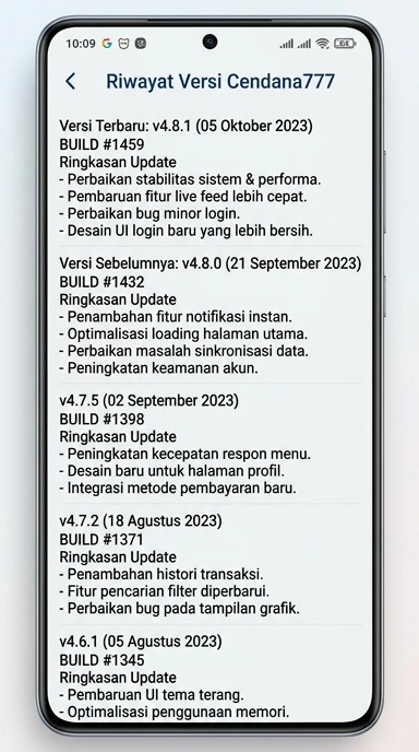 Riwayat Versi cendana777 untuk Pengguna Android